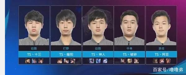 保持之间找