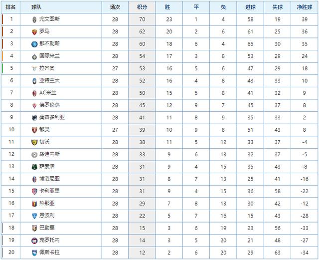 们在后续比 们在后续比