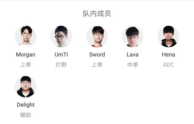 尼這名潛力 尼這名潛力