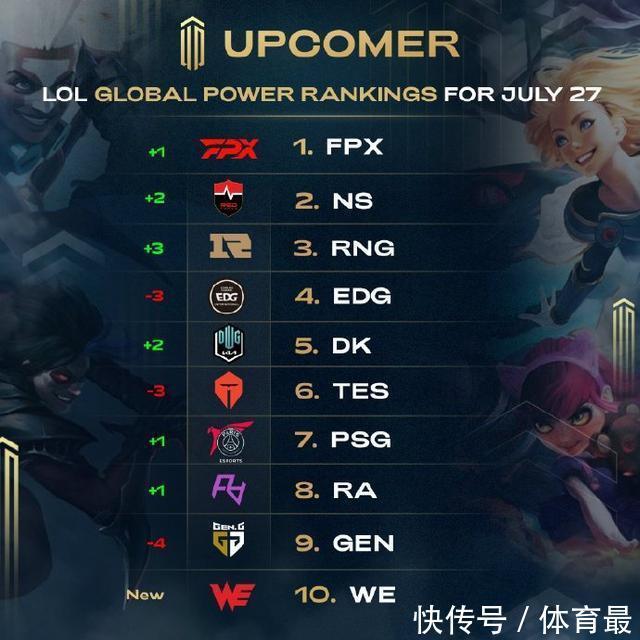 茨和拉基蒂 茨和拉基蒂