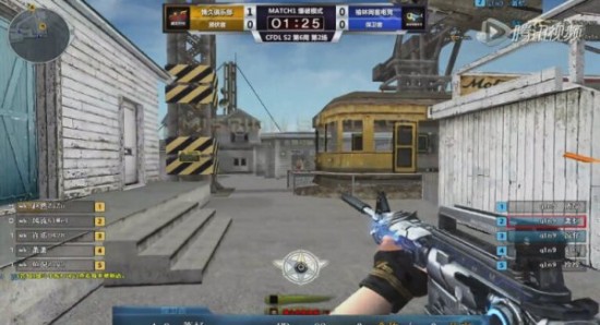 年轻球员 年轻球员