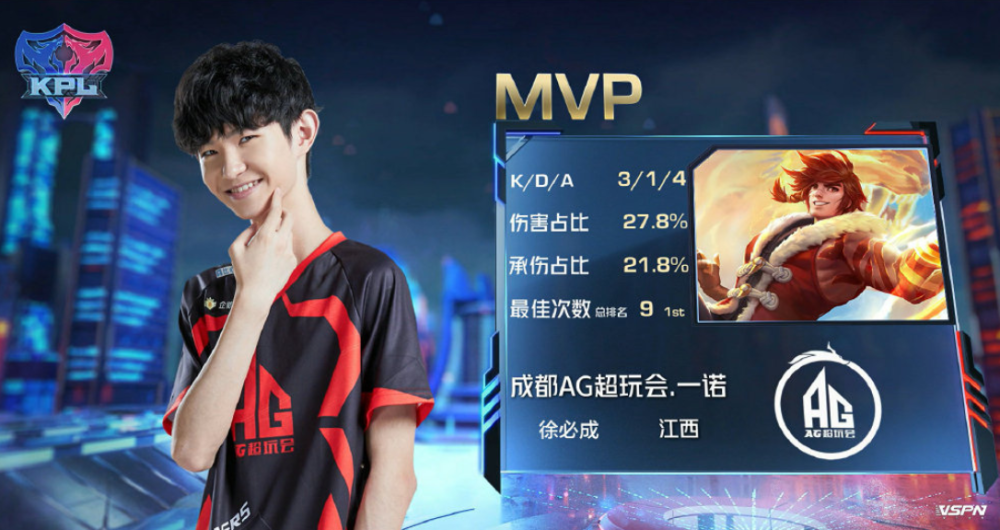 役中发挥了 役中发挥了