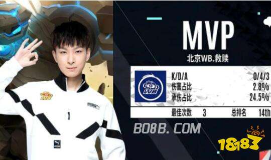 例如不久前 例如不久前