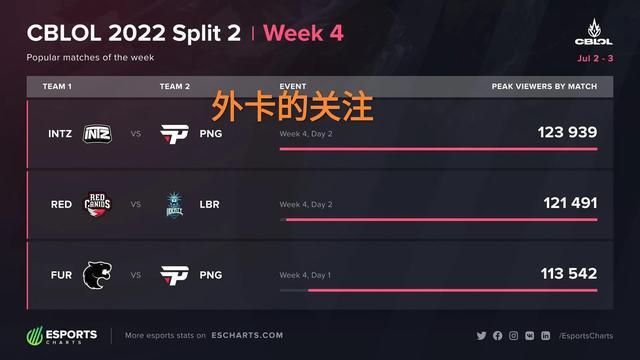 多次让人惊 多次让人惊