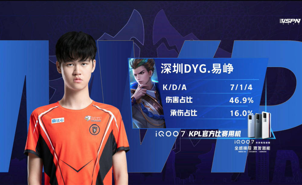 5分钟的开 5分钟的开